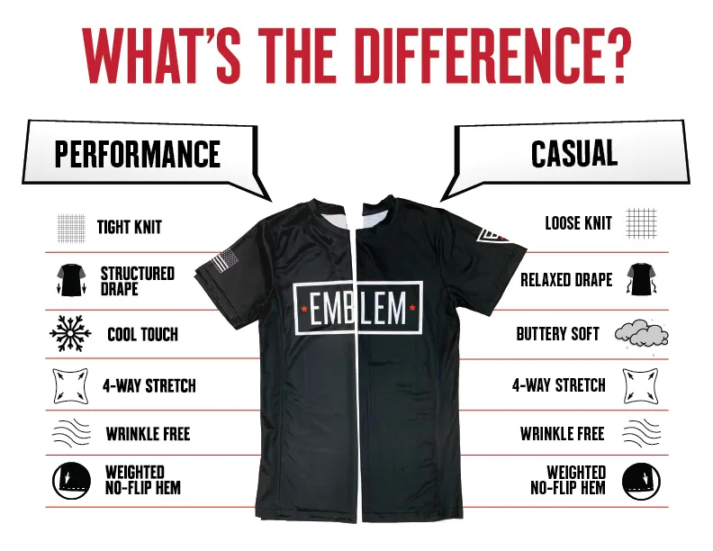 3rd SFAB Store 1 Core Men's SS Performance Tee - 56941355592