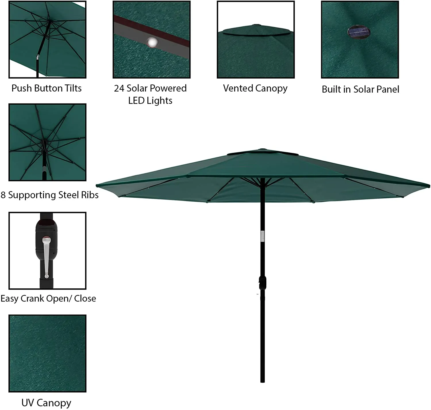 Amazing Solar LED Pure Garden Patio Umbrella – 10 Foot Deck Shade with Solar Powered LED Lights Crank Tilt & Fade Resistant, UV Protection Canopy (Hunter Green) Retails $550 