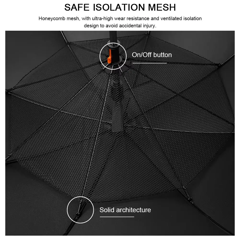 CoolBreeze – The Ultimate Portable Misting Umbrella