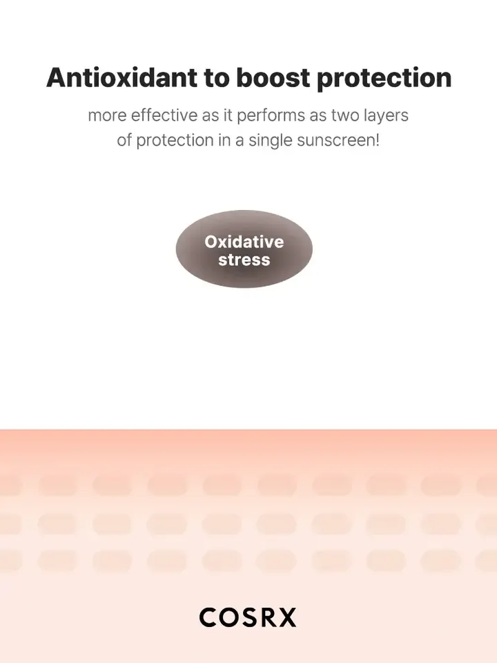 COSRX Vitamin E Vitalizing Sunscreen SPF 50  50ml