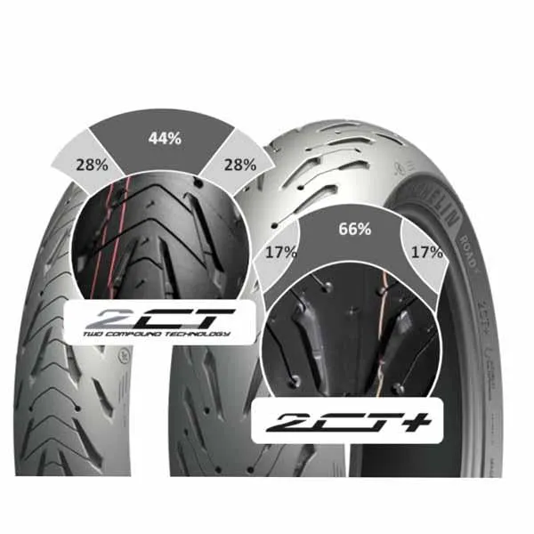 Michelin Road 5 Trail - 110/80-19 Tyre