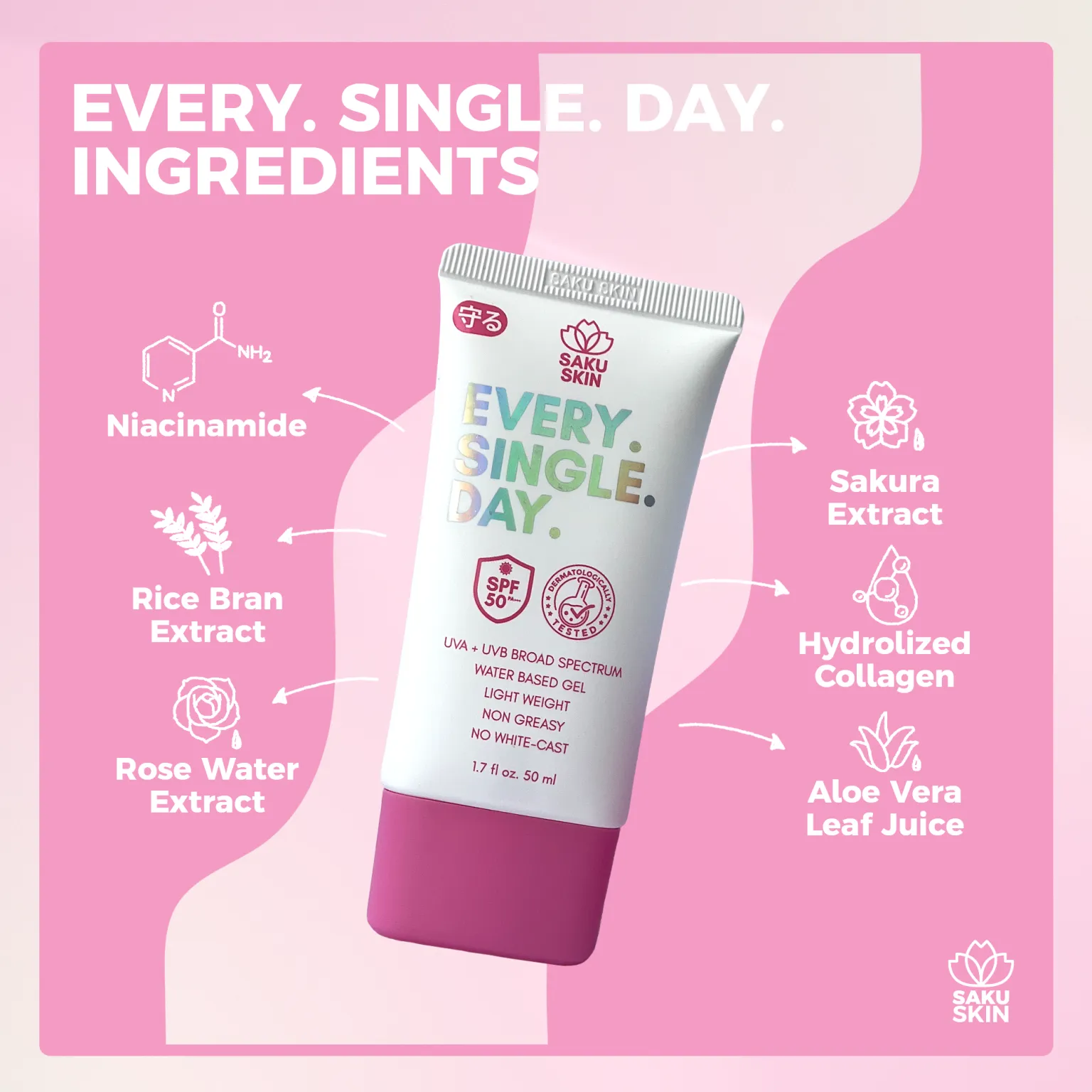 Saku Skin [Re] Fresh Mist Protect & Sunscreen