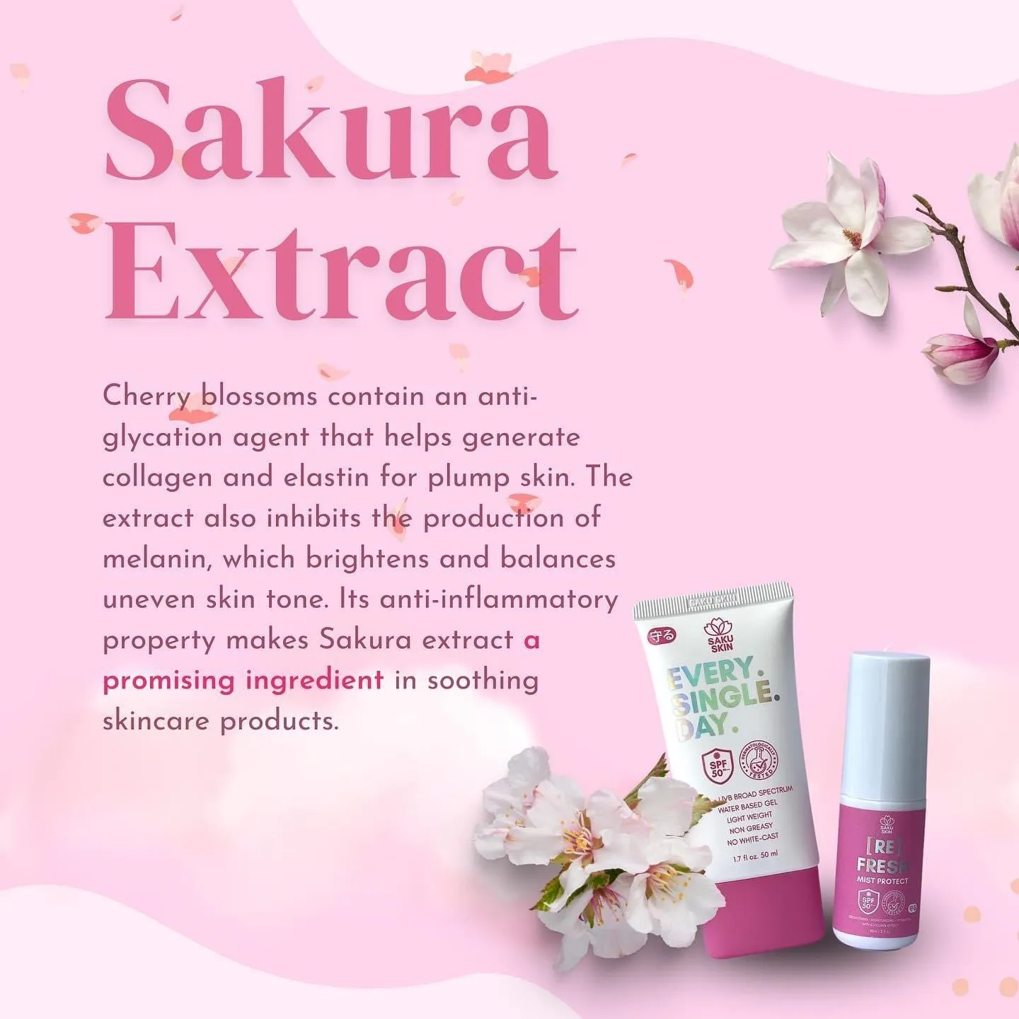 Saku Skin [Re] Fresh Mist Protect & Sunscreen