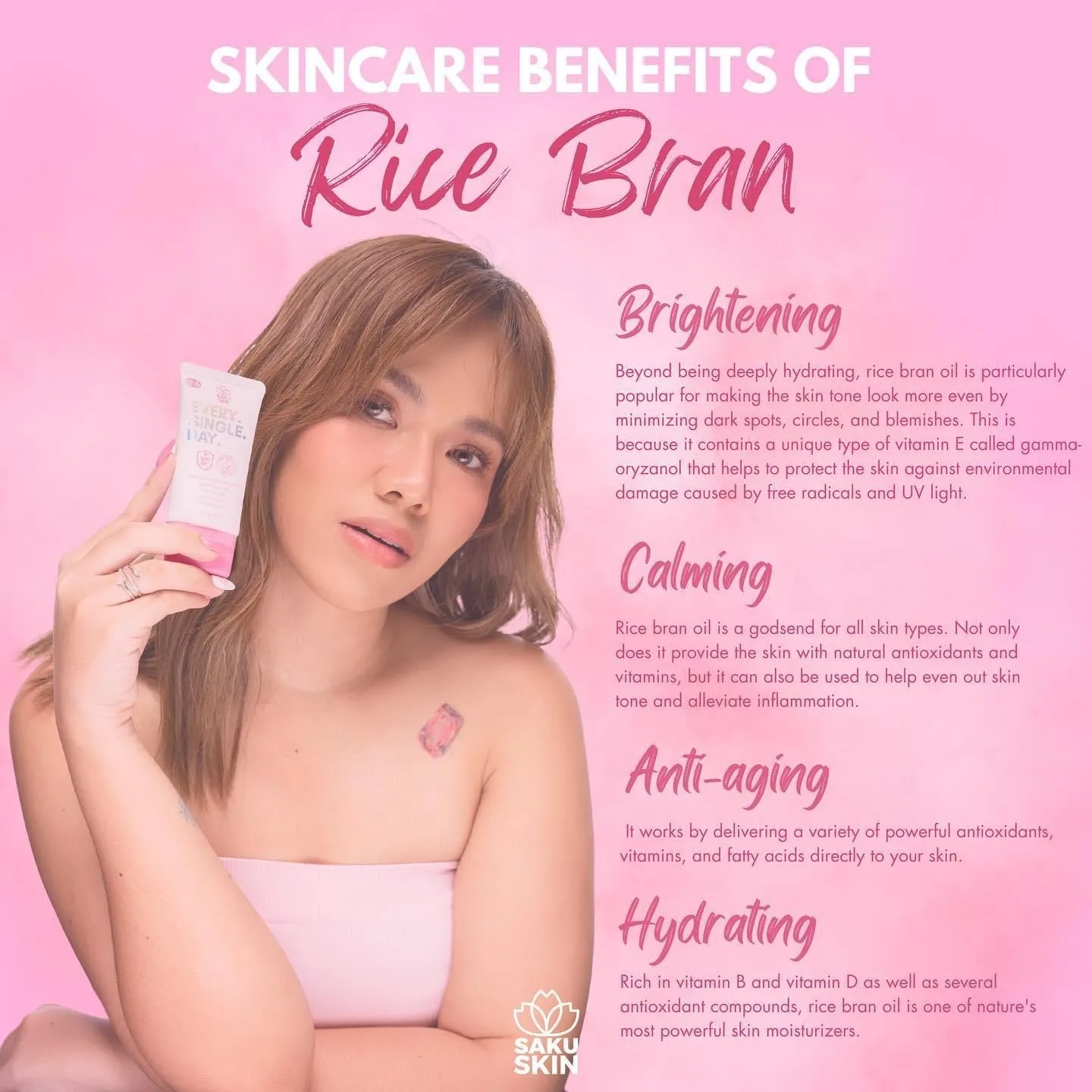 Saku Skin [Re] Fresh Mist Protect & Sunscreen