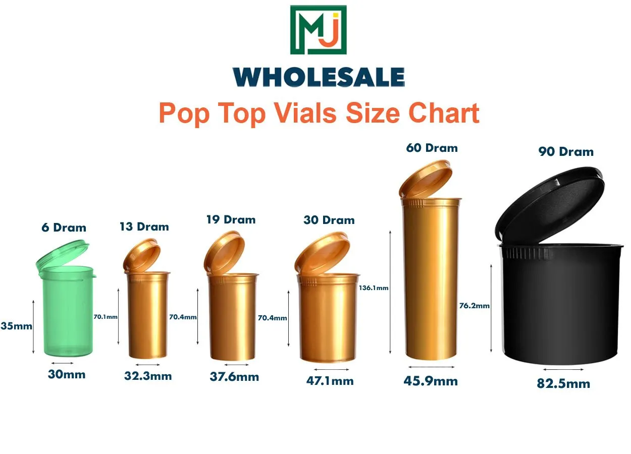 SAMPLE of Pop Top Vial - Philips 60 Dram - 1/2 Oz - Child Resistant - Black - Opaque - (1 Count SAMPLE)