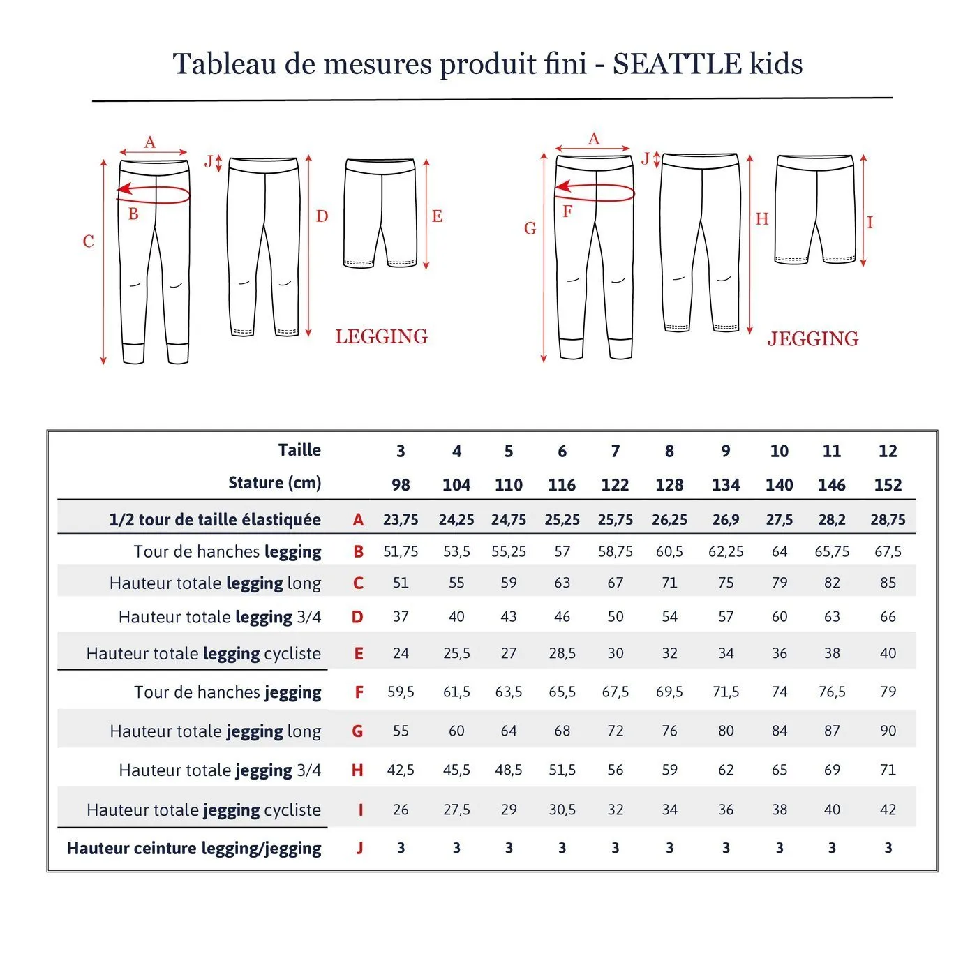 SEATTLE KIDS Legging Patron de couture pochette IKATEE